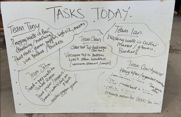 Tasks for today