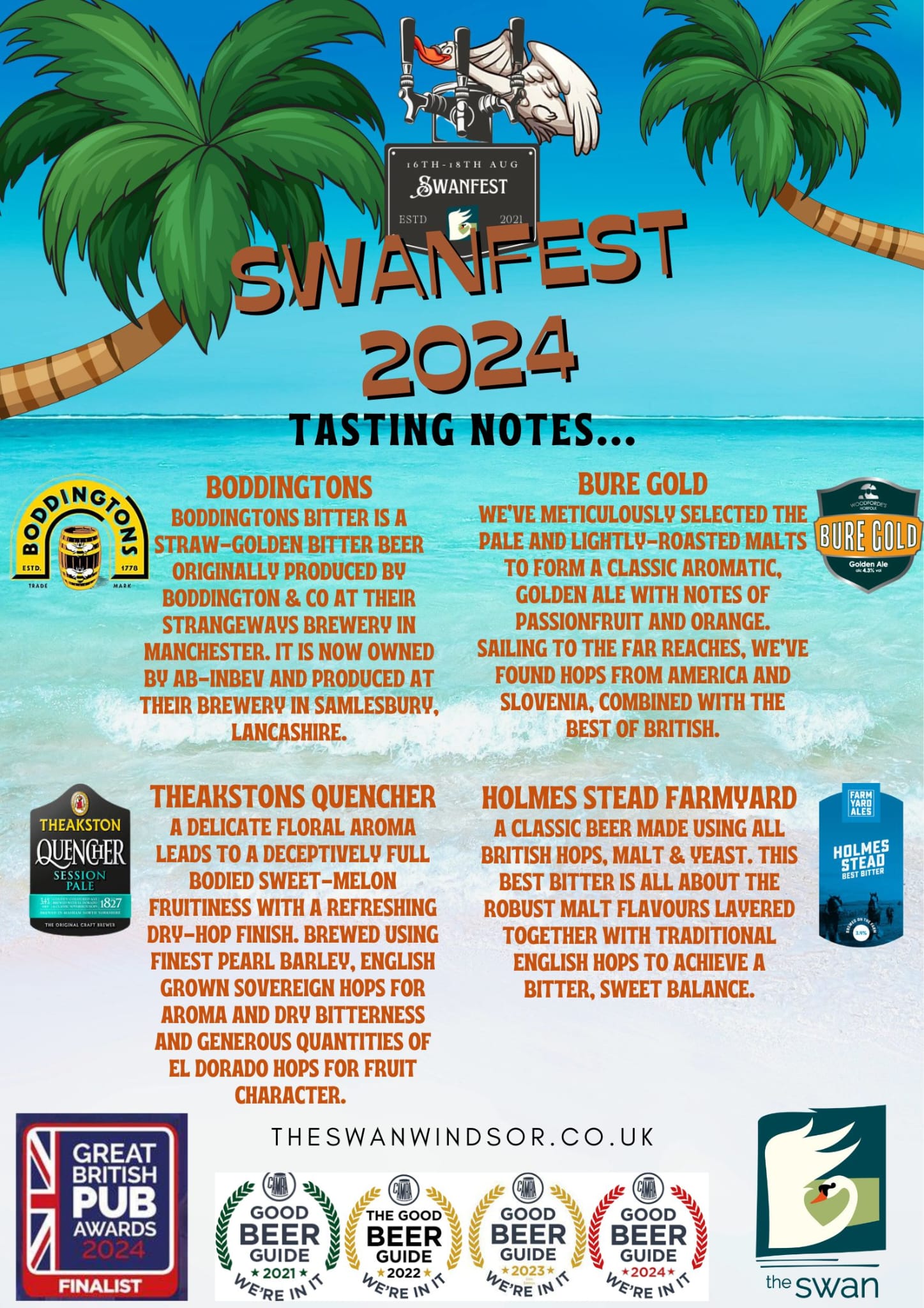 SwanFest Beer Tasting Notes