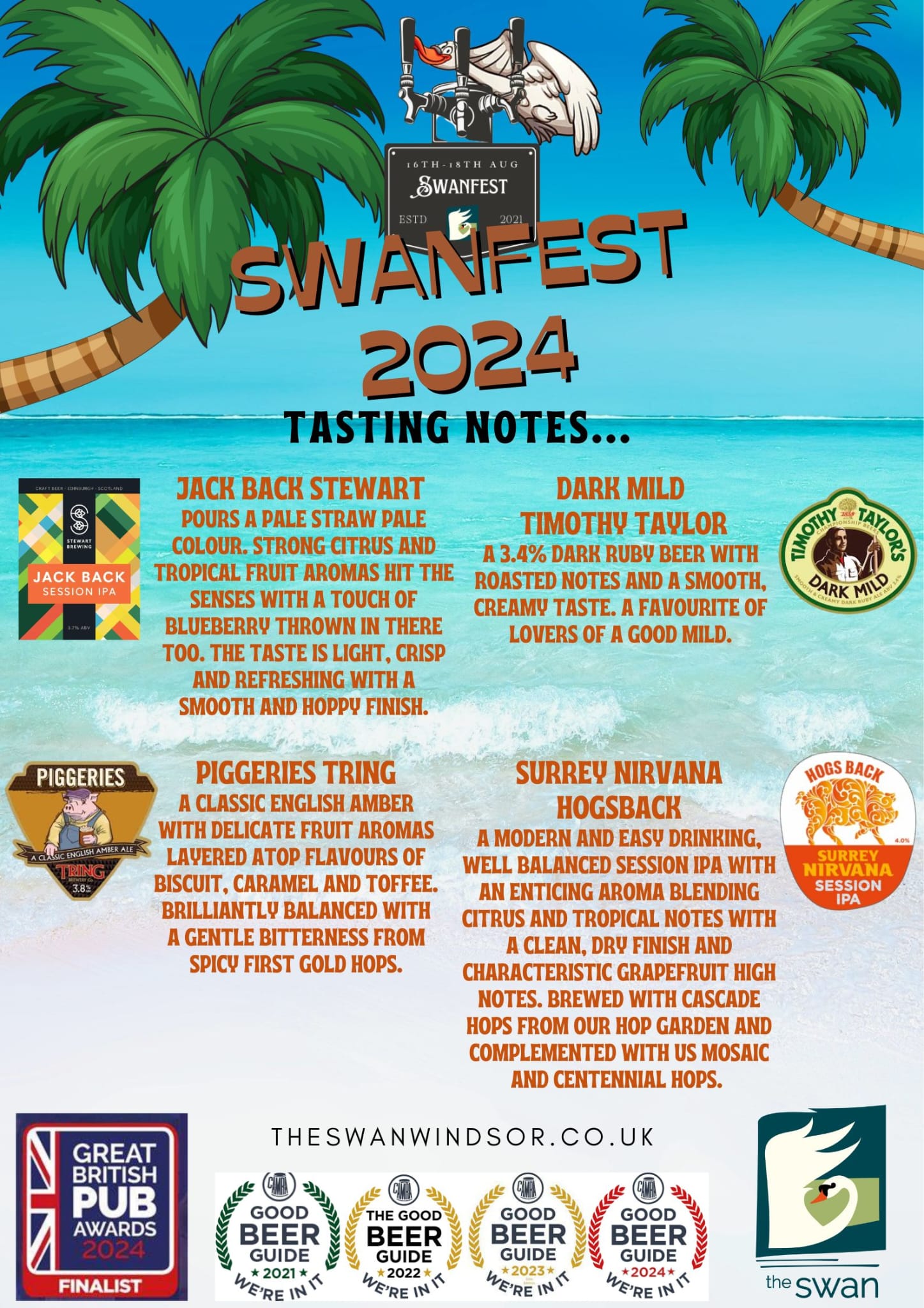 SwanFest Beer Tasting Notes