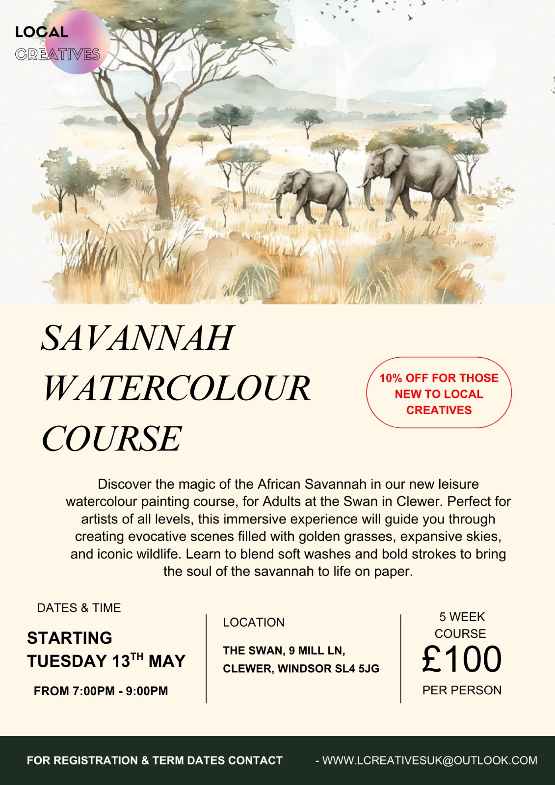 Drawing Classes